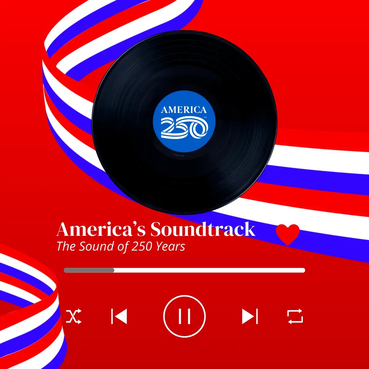 A graphic design featuring a black vinyl record on a bright red background. The record has a blue center label with the text America 250. Curved red, white, and blue ribbon-like stripes sweep diagonally across the background. Below the record, white text reads America’s Soundtrack, with smaller text underneath that reads The Sound of 250 Years. A small red heart icon appears to the right of the title. At the bottom of the graphic is a horizontal audio player bar with standard media control icons, including shuffle, back, play/pause, forward, and playlist buttons.